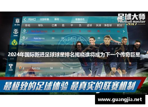 2024年国际新进足球球星排名揭晓谁将成为下一个传奇巨星